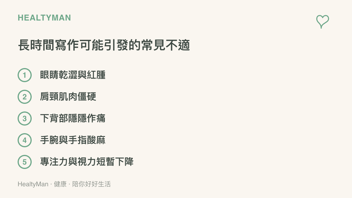 清單圖卡列舉長時間坐在螢幕前寫作可能引發的五種常見身體不適症狀