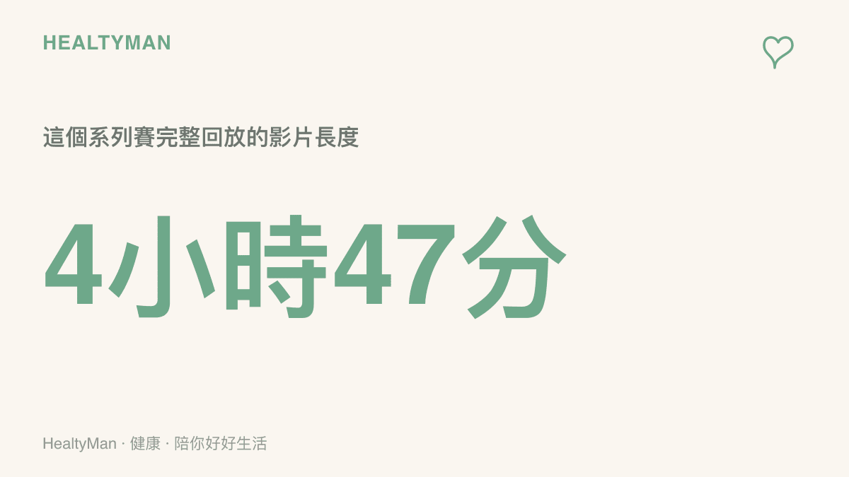 統計圖卡呈現TES對IG五局系列賽的完整回放影片長度將近四小時四十七分，說明一場纏鬥到第五局的賽事實際佔用的夜晚時間
