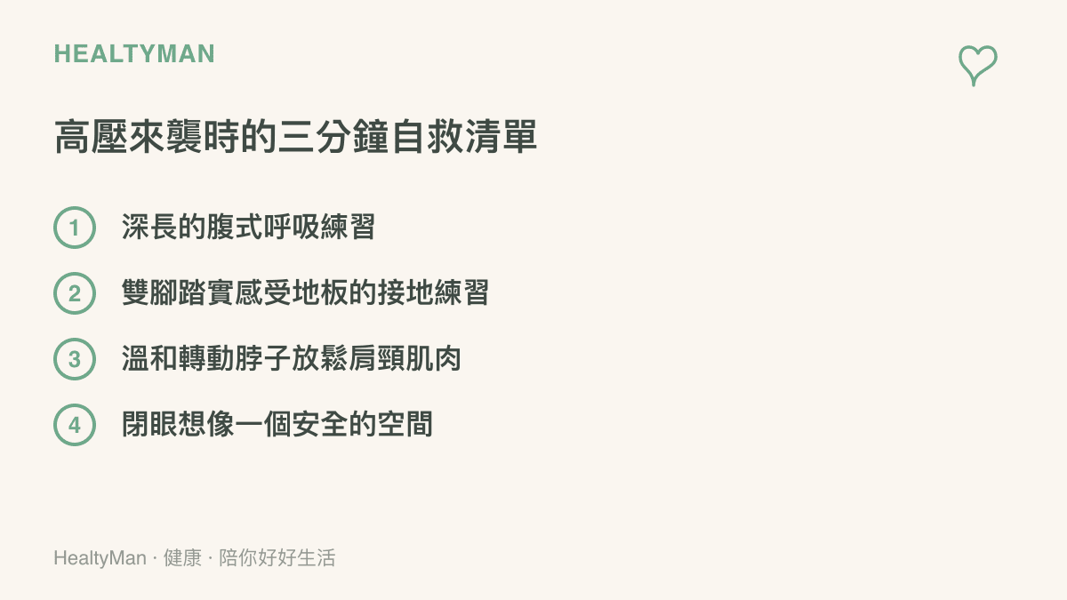 一張名為「高壓來襲時的三分鐘自救清單」的圖卡，列舉了深長腹式呼吸、接地練習、放鬆肩頸與想像安全空間等四項放鬆身心的具體方法。