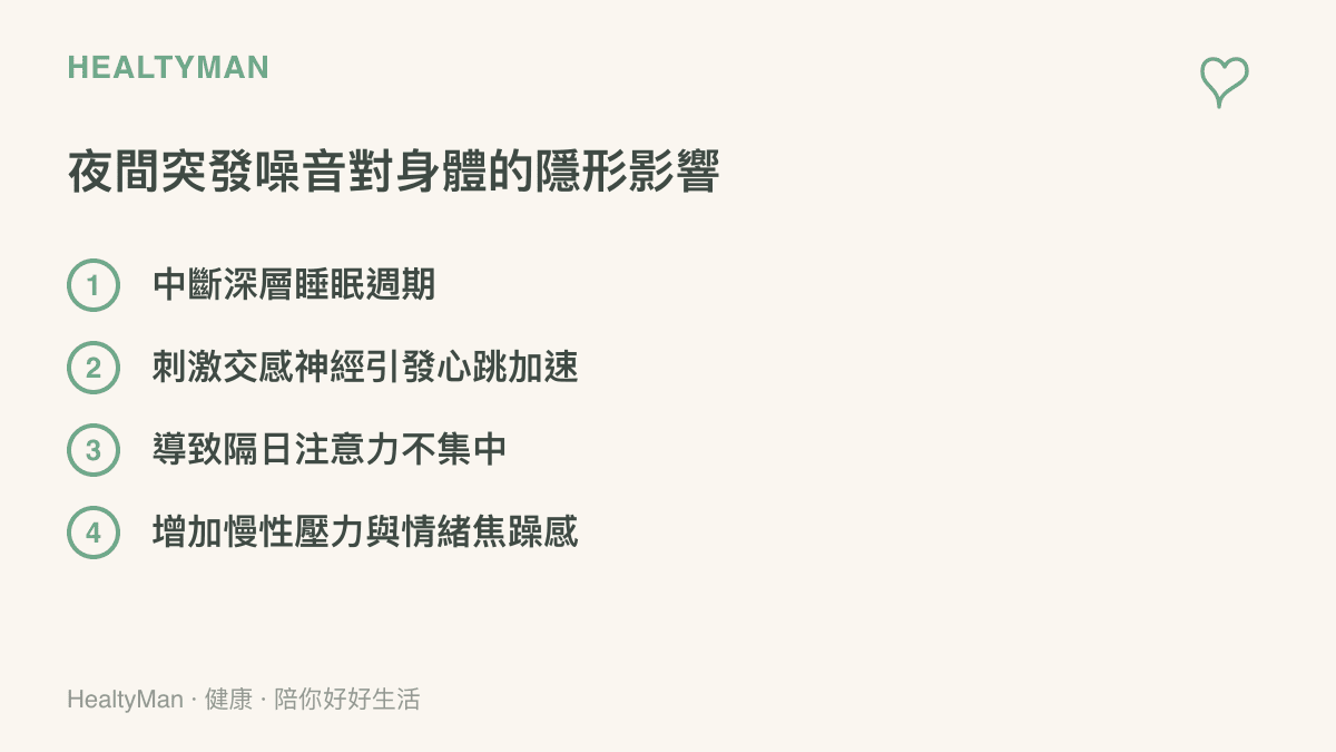 條列式說明夜間突發的巨大噪音會如何中斷深層睡眠週期、刺激交感神經、降低隔日注意力並增加慢性壓力。