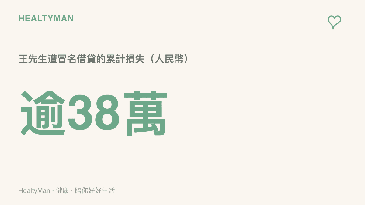 統計圖呈現湖北王先生在入獄服刑期間遭人冒名辦理網路借貸，累計損失金額超過人民幣38萬元