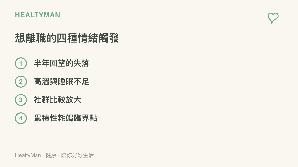 想離職的四種情緒觸發圖卡，包含半年回望失落、高溫睡眠不足、社羣比較放大、累積性耗竭臨界點的自我覺察清單