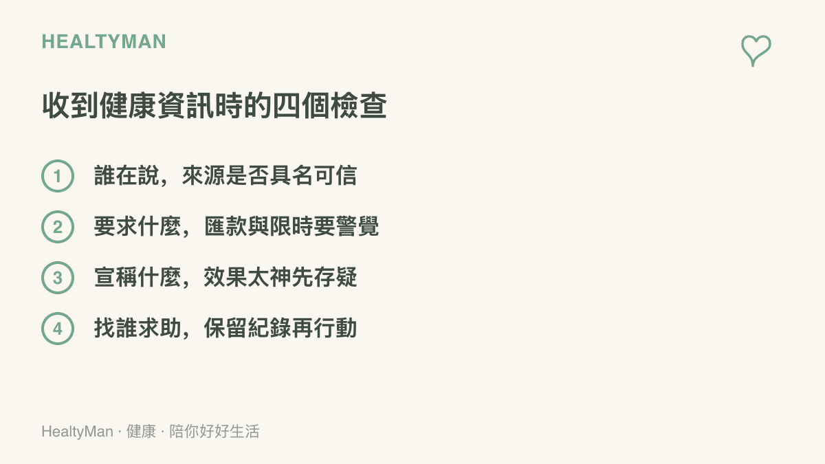 清單圖卡列出收到健康資訊與保健推銷時可依序檢查的四個問題，包含來源、要求、宣稱與求助管道
