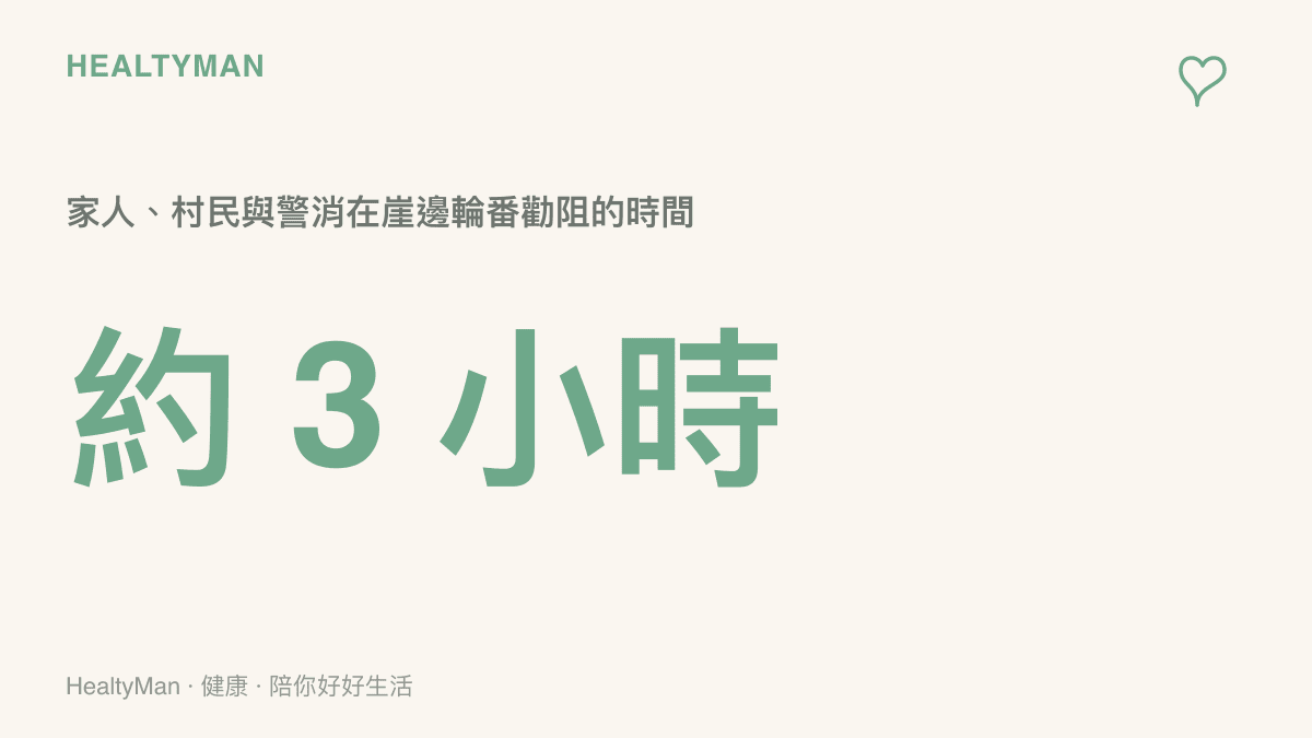 呈現這場懸崖對峙持續約三小時的關鍵數字，從上午十點的爭執到下午一時的墜落意外，救援始終沒能等到轉折