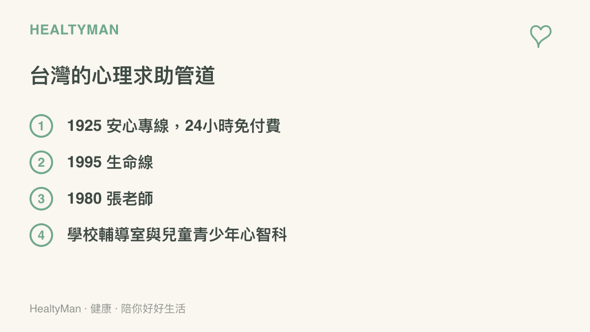 圖卡列出臺灣四類心理求助管道，包括24小時免付費的1925安心專線、1995生命線、1980張老師，以及學校輔導室與兒童青少年心智科門診