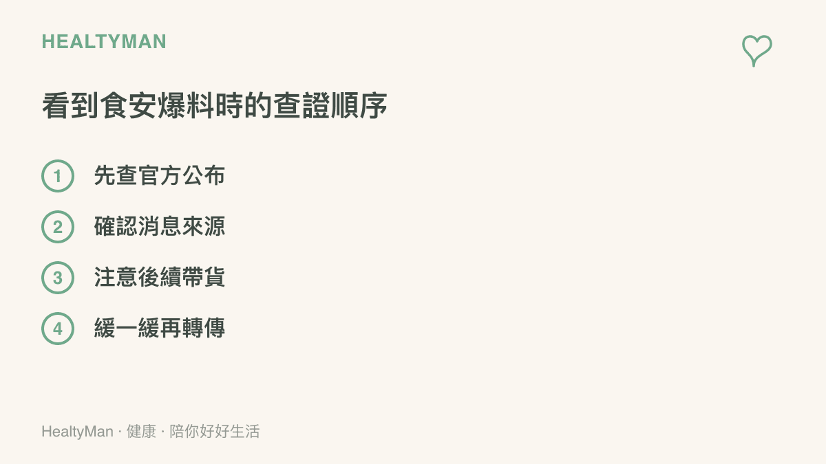 清單圖列出查看食安爆料時的四步查證順序：先查官方公布、確認消息來源、注意後續帶貨動向、緩一緩再轉傳