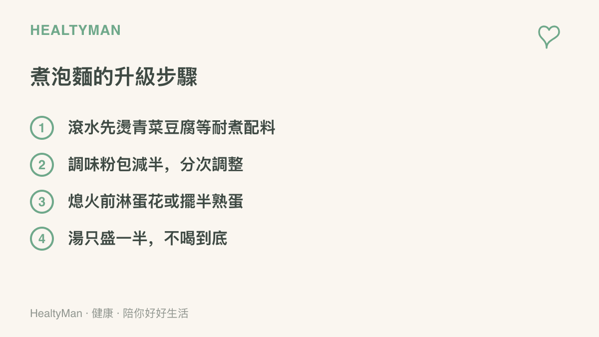 列出煮泡麵的四個調整步驟：滾水先燙青菜與豆腐等耐煮配料、調味粉包減半分次調整、熄火前處理蛋、湯只盛一半不喝到底