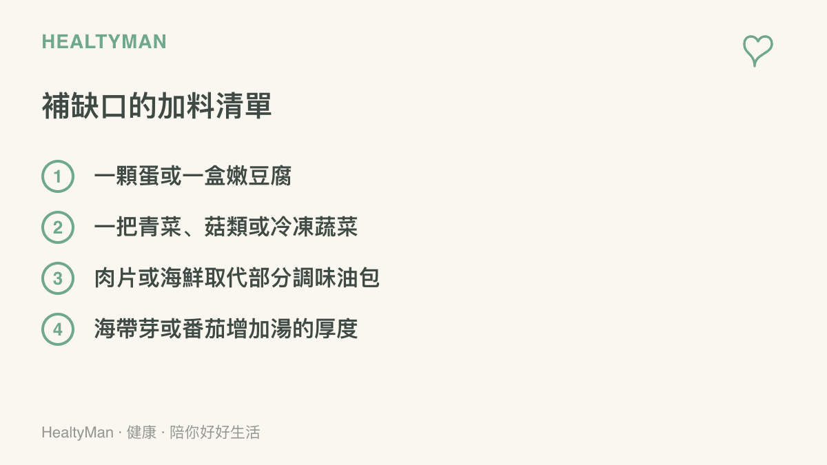 清單列舉補足泡麵營養缺口的四項加料：一顆蛋或一盒嫩豆腐、一把青菜菇類或冷凍蔬菜、用肉片或海鮮取代部分調味油包、海帶芽或番茄增加湯的厚度