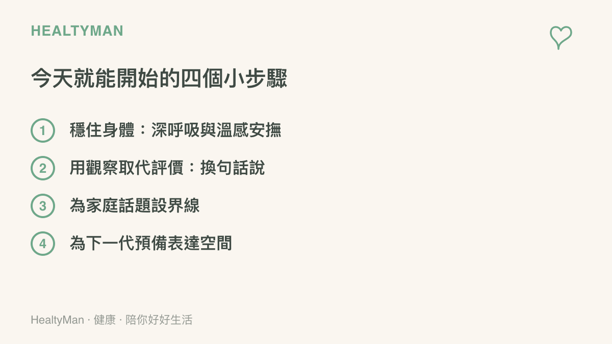 一張列出今天就能開始的四個自我照護小步驟的衛教清單圖卡：穩住身體、用觀察取代評價、為家庭話題設界線、為下一代預備表達空間
