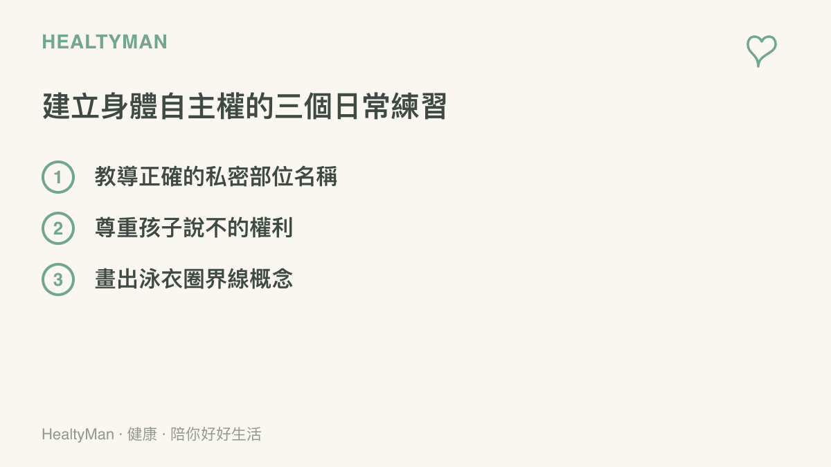 清單圖卡列出身體自主權的三個日常練習：教導正確名稱、尊重拒絕權與畫出泳衣圈界線
