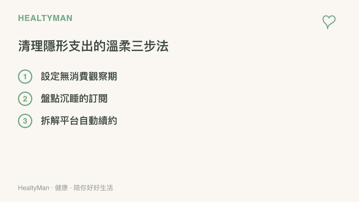 清單圖卡列出設定無消費觀察期、盤點沉睡訂閱、拆解自動續約這三個清理隱形支出的實用方法