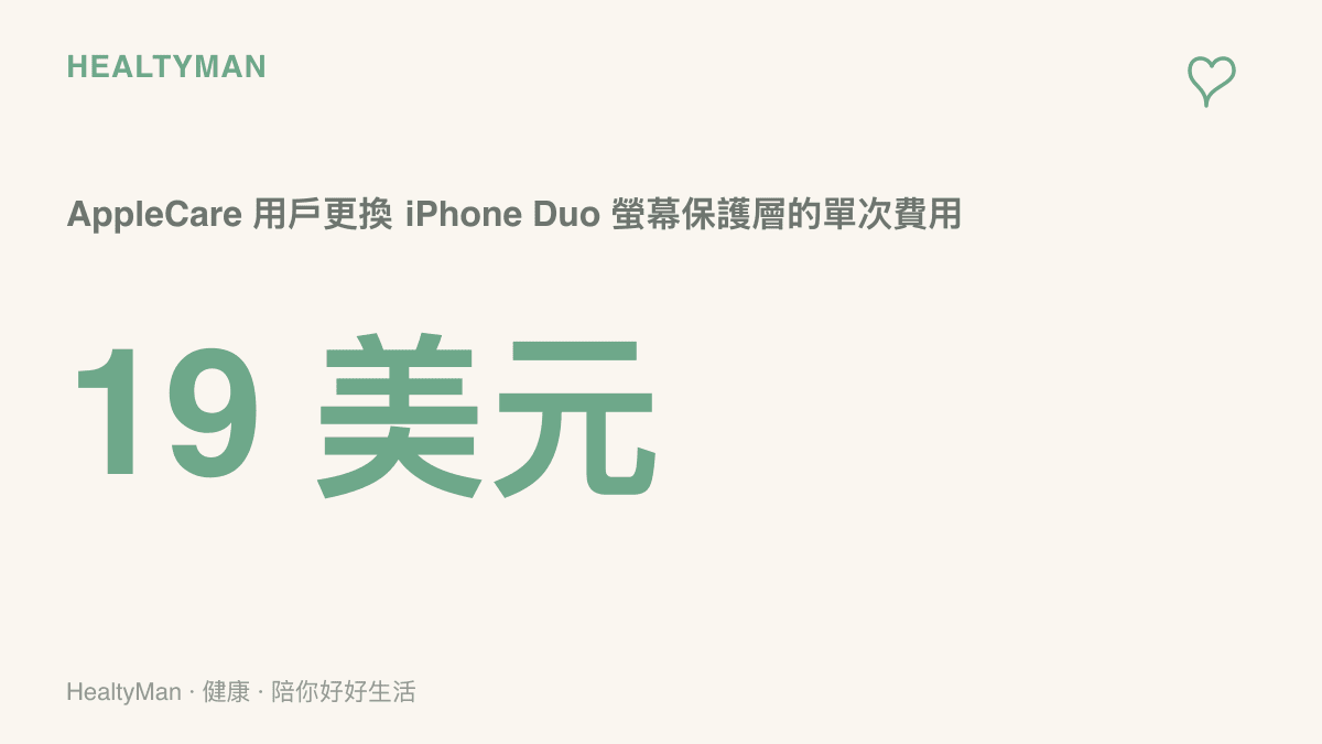 統計圖卡呈現蘋果 AppleCare 用戶更換折疊 iPhone Duo 螢幕保護層的單次費用為 19 美元，約合人民幣 127.6 元
