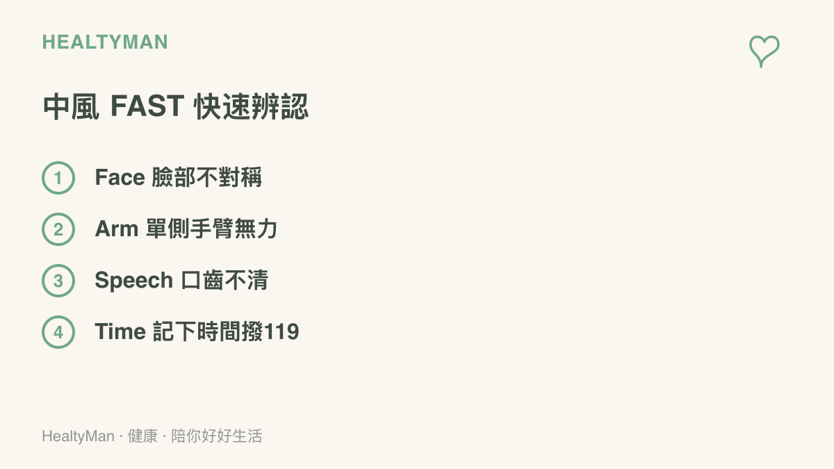 清單呈現中風 FAST 口訣內容：臉部不對稱、單側手臂無力、口齒不清，以及記下發作時間並撥119送醫