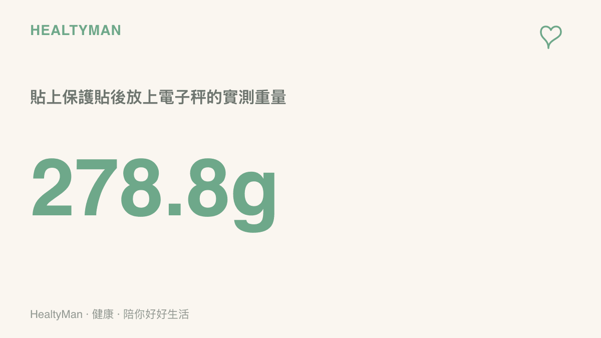 以大型數字呈現網友替 iPhone 18 Pro Max 貼膜後測得 278.8 公克，約等於半瓶礦泉水或四顆半雞蛋的手持重量