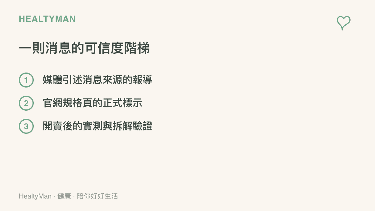 清單圖列出檢視消息可信度的三個層級，從媒體引述消息來源的報導、官網規格頁的正式標示，到開賽後的實測與拆解驗證，層層往上。