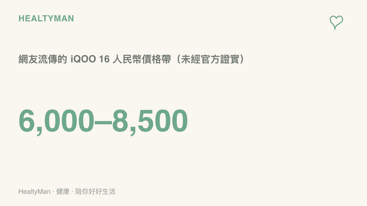 圖卡呈現網友流傳 iQOO 16 從人民幣六千元起價到八千五百元頂規的價格區間，並標註尚未獲官方證實