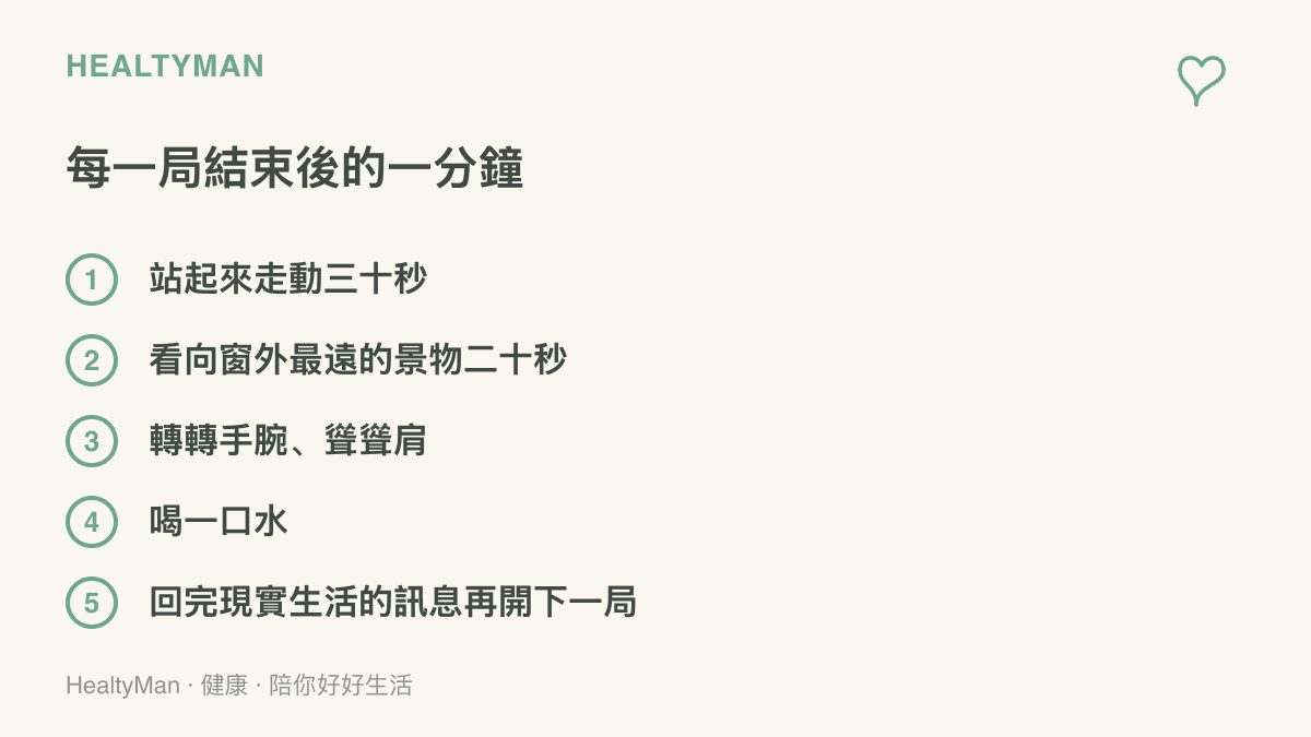 清單列出每局遊戲結束後的一分鐘可做的事項：起身走動、望遠休息、活動手腕肩膀、補水與回覆現實訊息