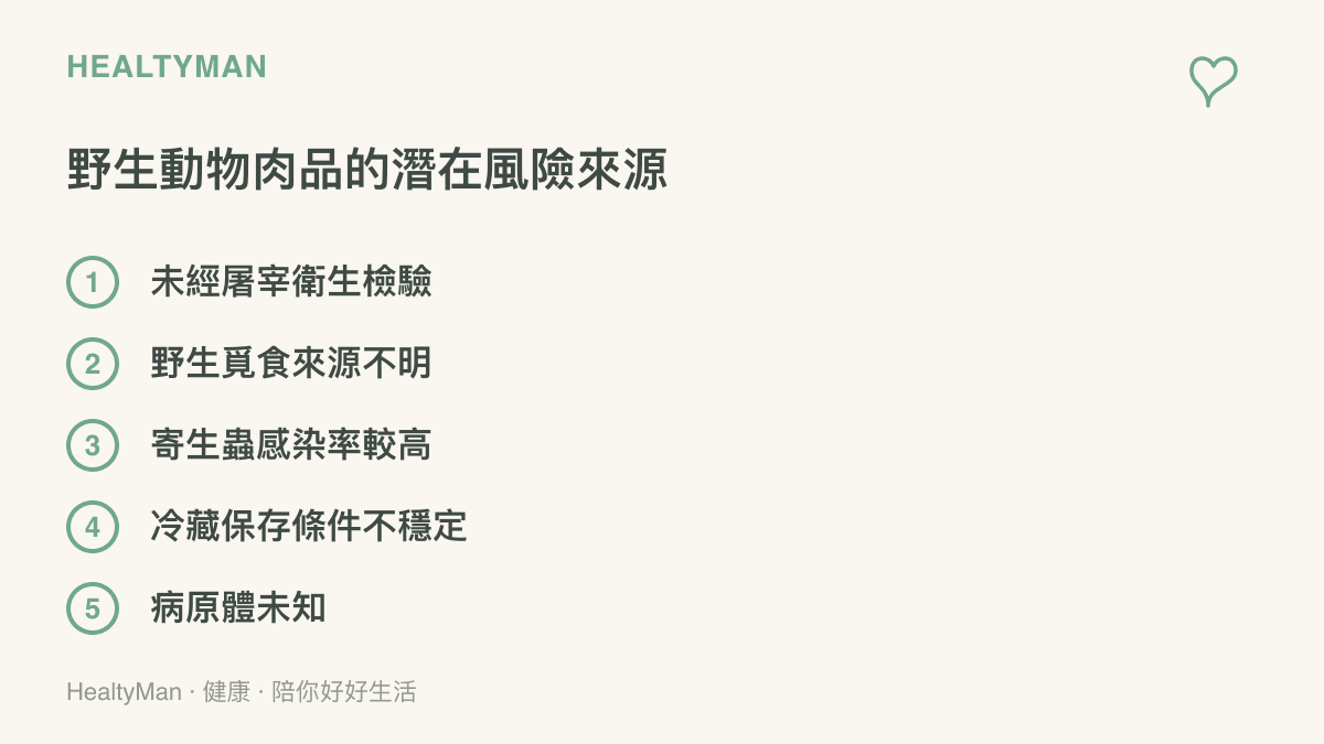 整理野生動物肉品常見的五種食安風險來源，包含未經檢驗與寄生蟲感染等項目。