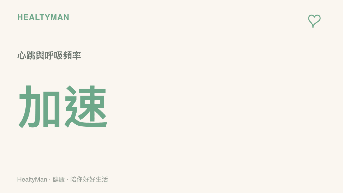 統計圖卡呈現當大腦接收到帶有挑釁意味的文字刺激時，心跳與呼吸頻率會無預警地加速