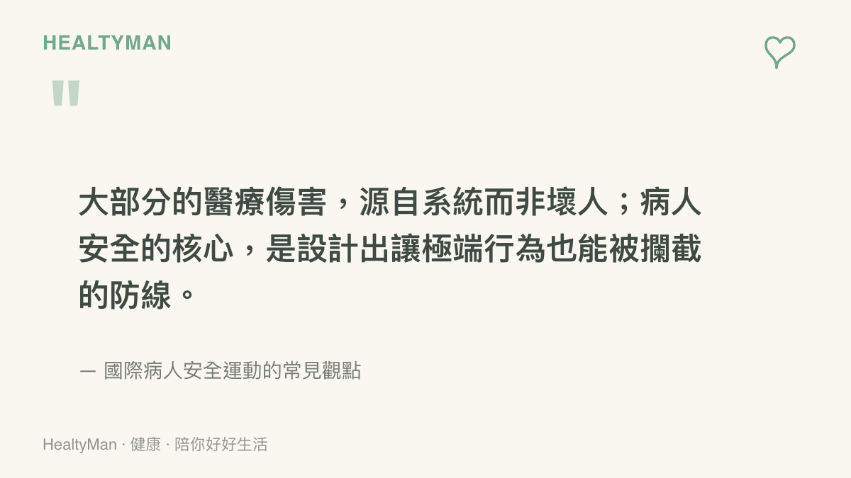 一張 healtyman 品牌配色的引言圖卡，引用國際病人安全運動的觀點，強調醫療傷害多源自系統，病人安全的關鍵在於設計能攔截極端行為的防線