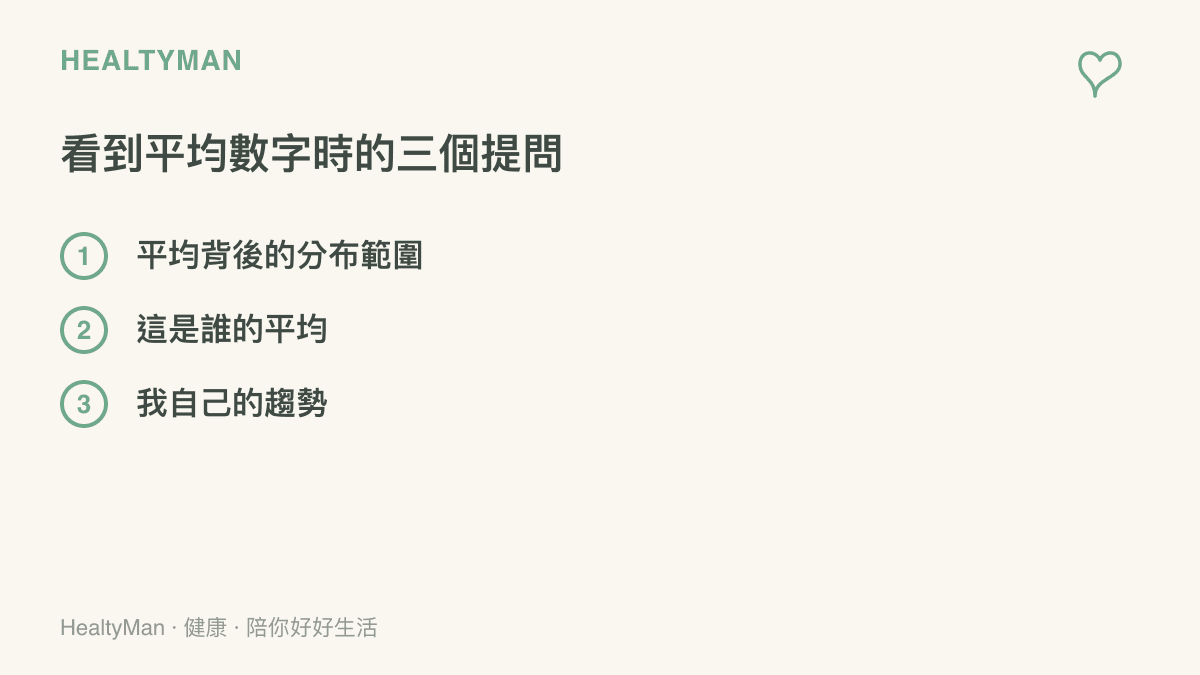 清單圖列出解讀平均數字的三個提問：平均背後的分布範圍有多寬、這是誰量出來的平均，以及我自己的數字趨勢往哪個方向走