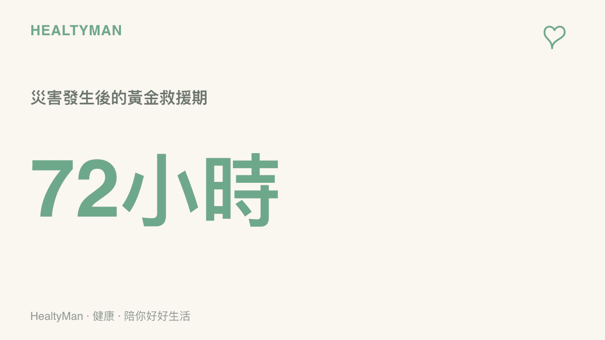 統計圖卡呈現災害發生後七十二小時的黃金救援時間概念，提醒民眾平日應儲備足夠的維生物資