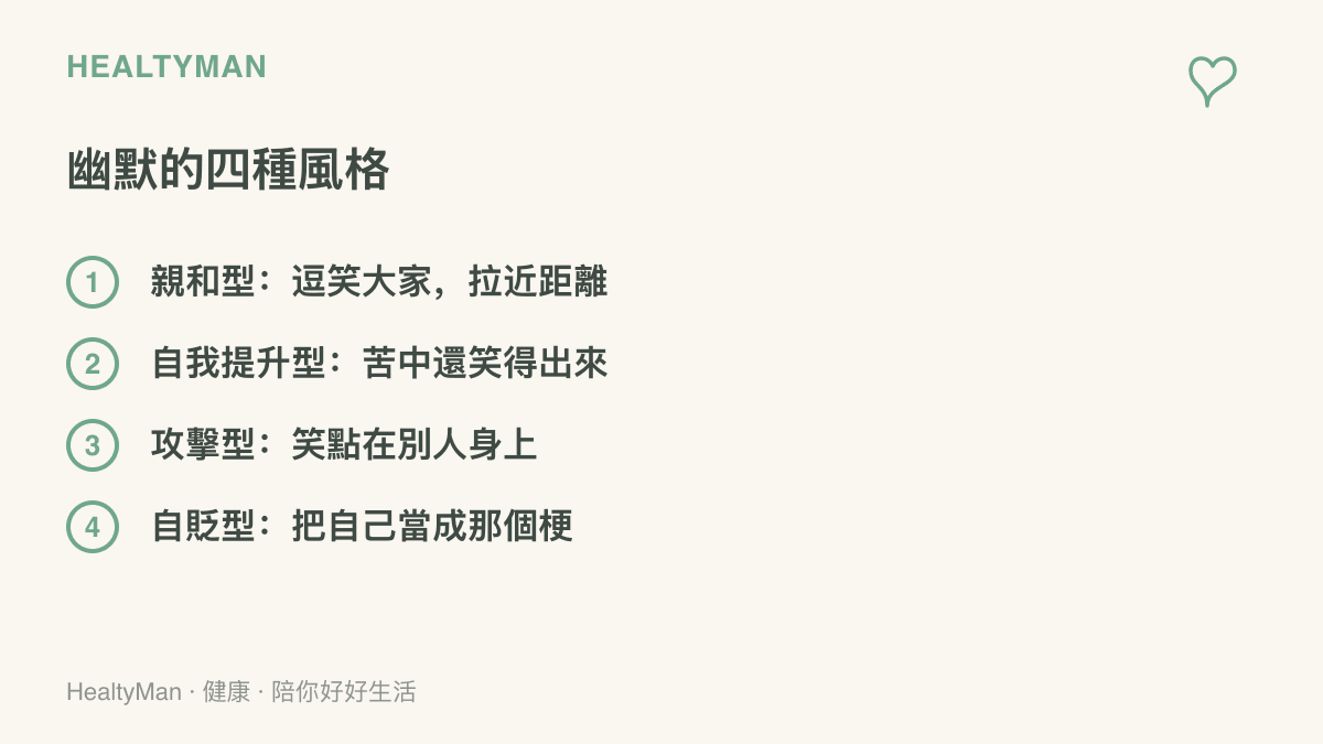 圖卡列出心理學家馬丁提出的四種幽默風格，包含親和型、自我提升型、攻擊型與自貶型，每種各附一句說明