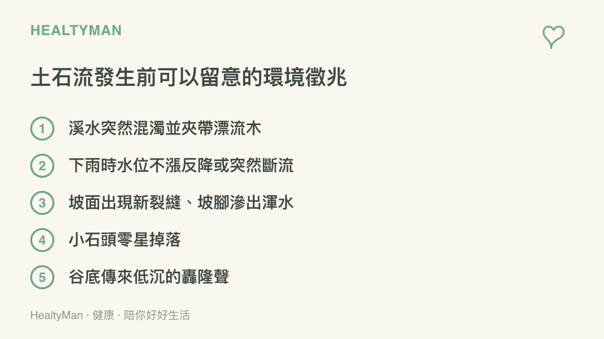 清單圖列出土石流發生前可以留意的五種環境徵兆，包括溪水突然混濁夾帶漂流木、下雨時水位不漲反降或斷流、坡面出現新裂縫與坡腳滲渾水、小石頭零星掉落，以及谷底傳來低沉的轟隆聲