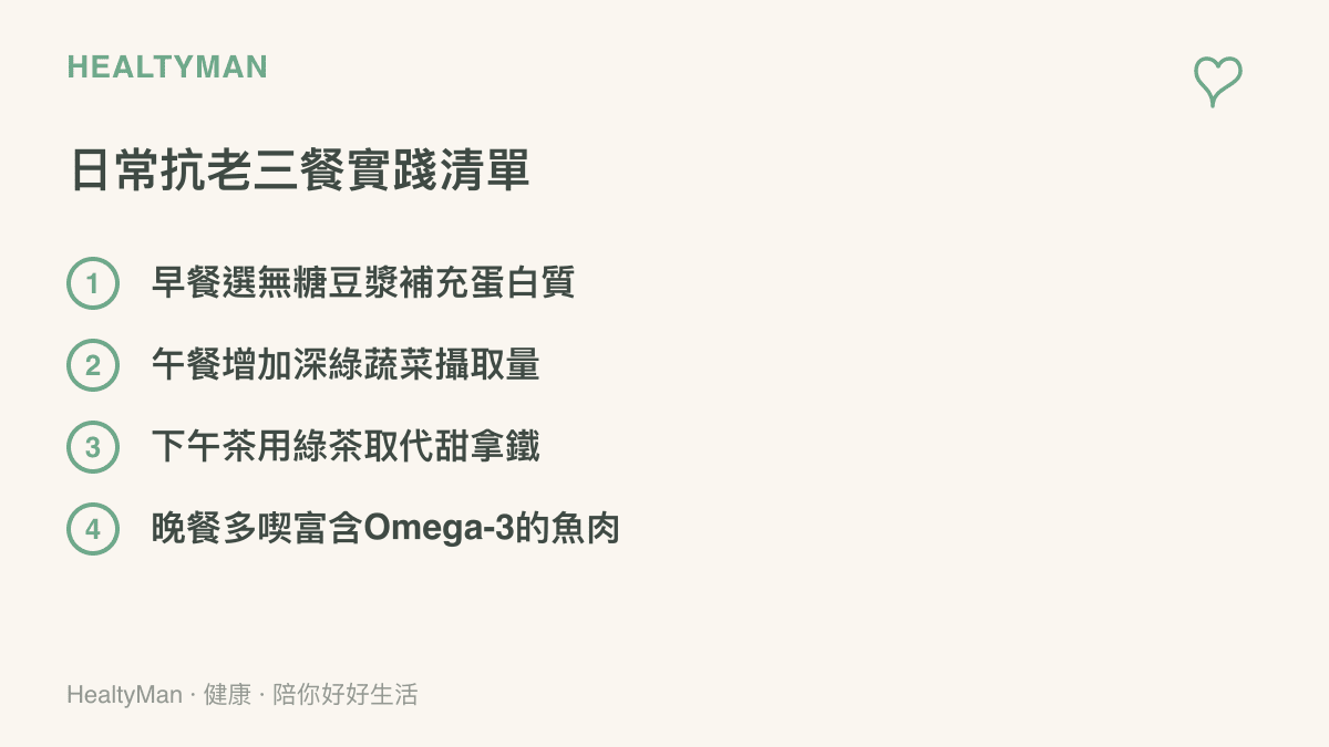清單圖卡列出早餐喝無糖豆漿、午餐喫深綠蔬菜、下午喝綠茶以及晚餐喫魚肉等四項日常抗老飲食實踐方法