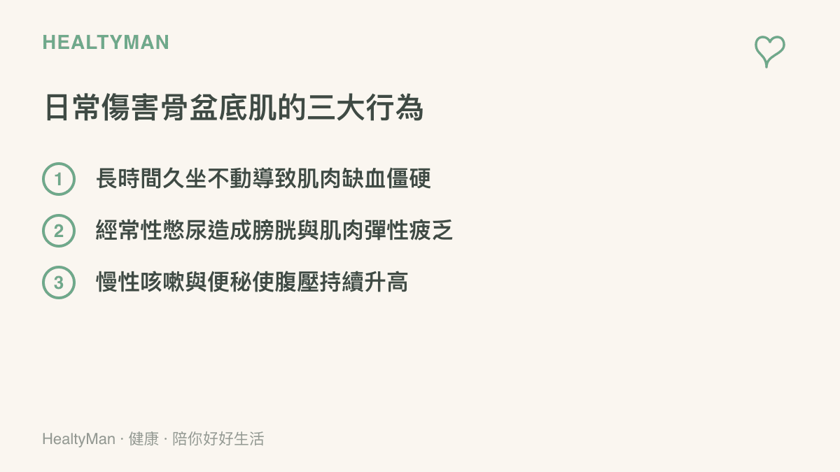 列舉長期久坐、習慣性憋尿以及腹壓過高會對骨盆底肌肉造成損傷的日常行為