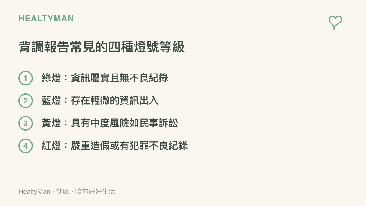 將背景調查報告結果分為綠燈藍燈黃燈與紅燈四個風險等級的項目清單