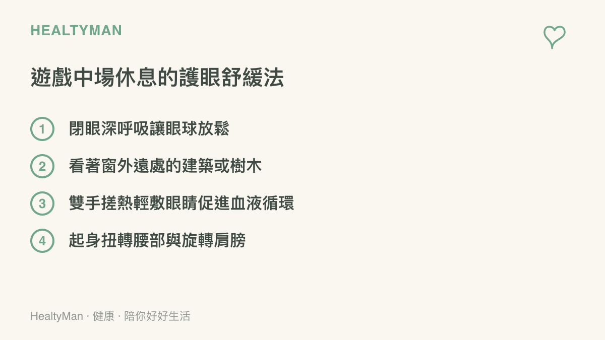 圖卡列出四項在遊戲中場休息時可以執行的護眼與放鬆肩頸方法。