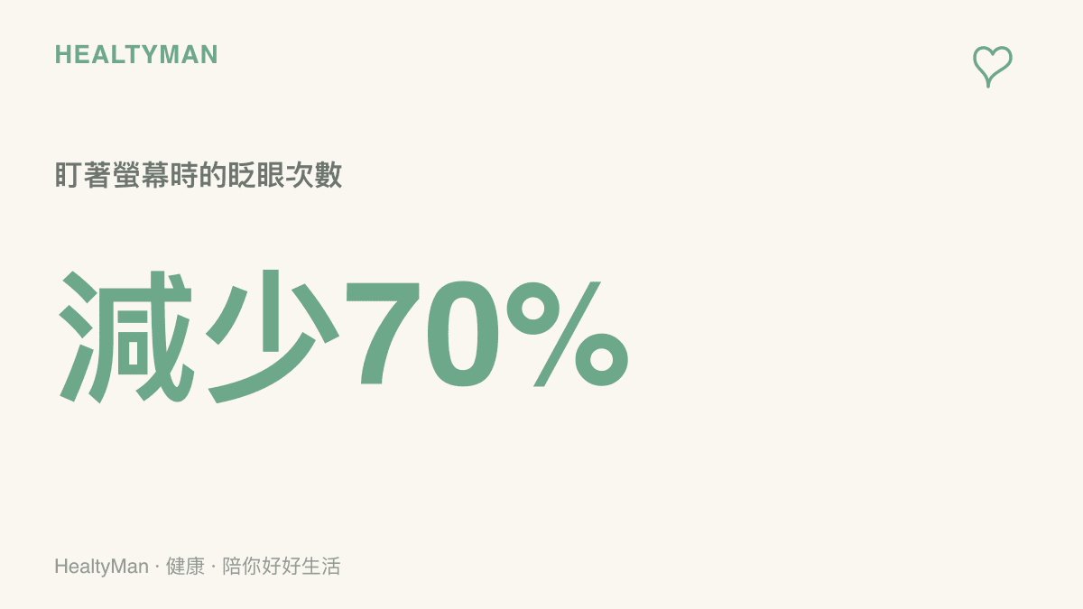 統計數字顯示人們盯著螢幕時的眨眼次數可能會減少七成，這會導致眼睛乾澀。