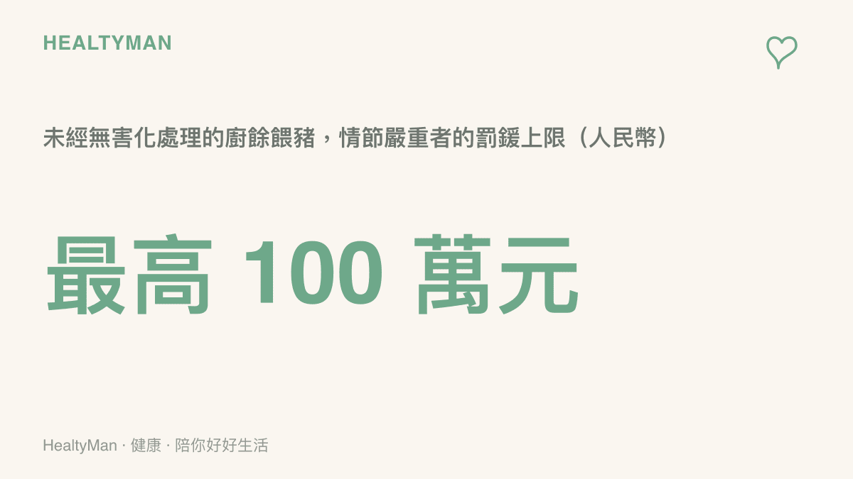 罰鍰數字圖卡顯示8月15日施行的廚餘餵豬禁令，一般違規處10萬元以下罰款，情節嚴重者最高可罰100萬元人民幣