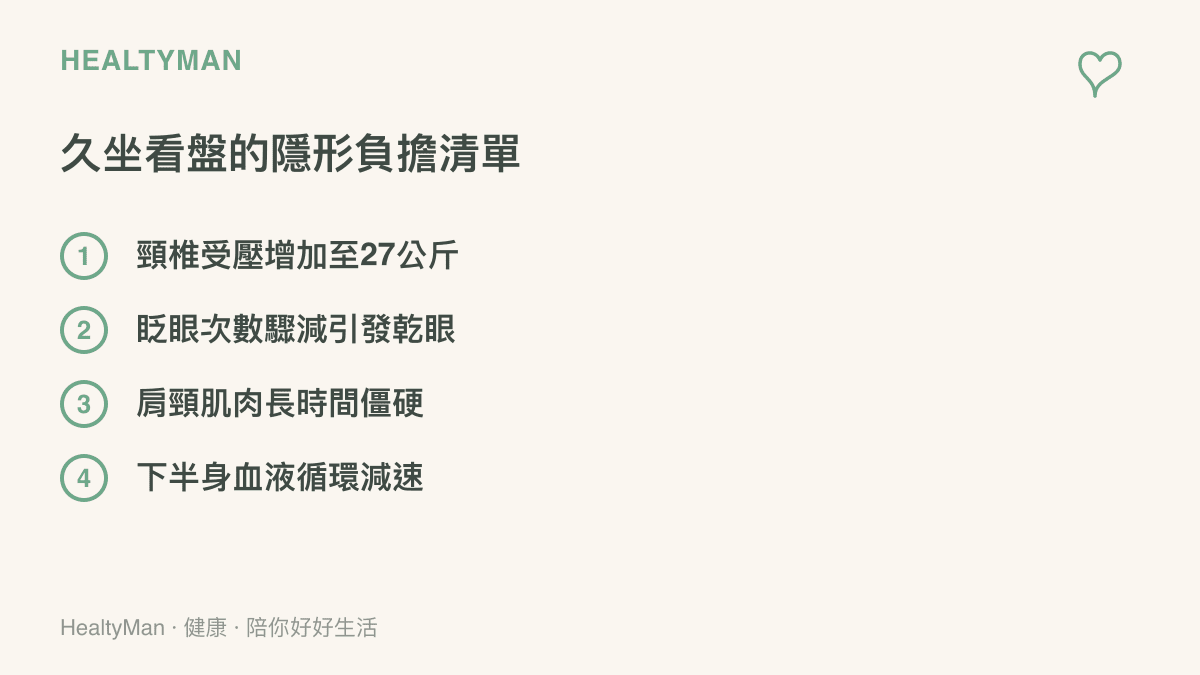 久坐看盤導致的頸椎受壓、眨眼減少、肩頸僵硬與血液循環不良等四項隱形負擔列表