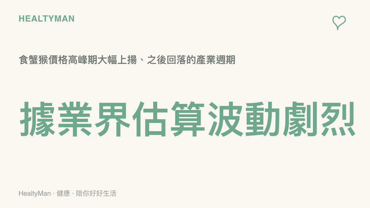 食蟹猴價格在不同年份波動的示意說明，標註為業界估算而非精確數字