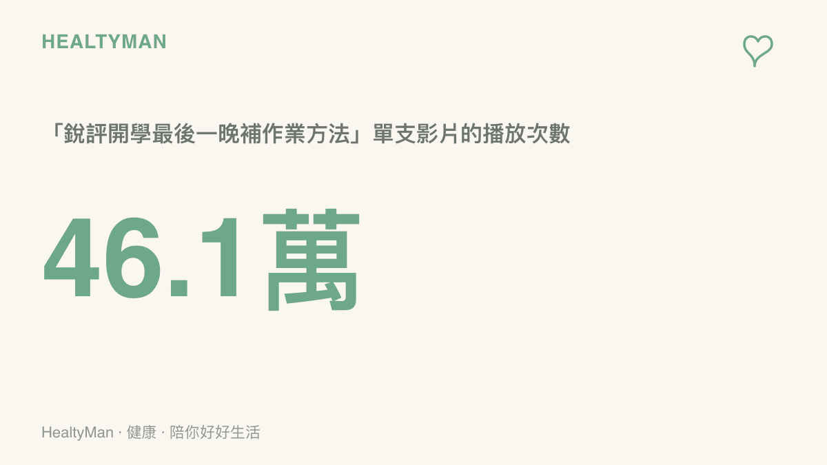 統計圖卡呈現B站銳評開學最後一晚補作業方法系列影片中，最高播放的一支已累積約四十六萬次觀看，顯示這股開學前趕工熱潮的規模