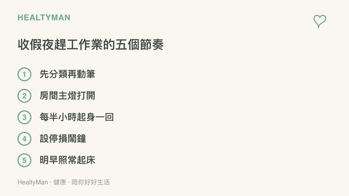 清單圖卡列出開學前最後一晚趕寫暑假作業的五個節奏建議：先分類再動筆、打開房間主燈、每半小時起身一回、設停損鬧鐘、隔天早上照常起牀
