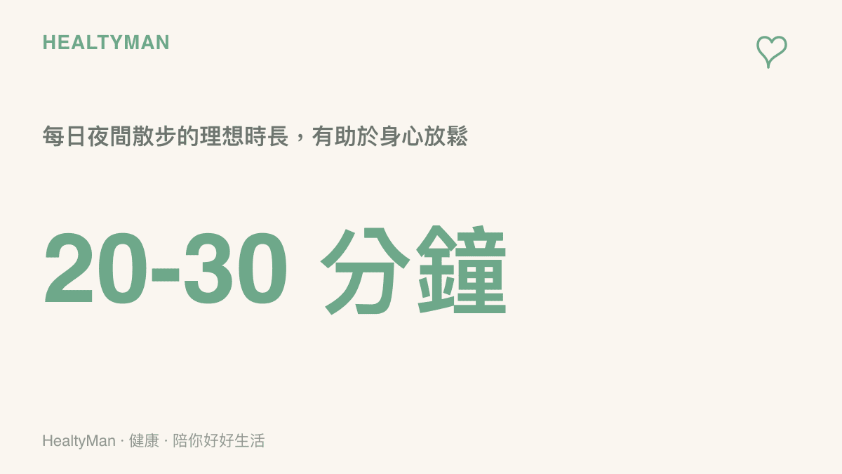 一個資訊圖卡，上面標示著每天進行20到30分鐘的夜間散步，是達到身心放鬆效果的理想時長。