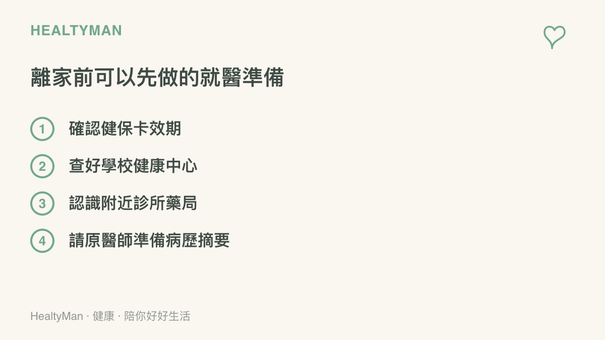 清單圖列出到外地讀大學前的四項就醫準備：確認健保卡效期、查好學校健康中心、認識附近診所與藥局、請原主治醫師準備病歷摘要