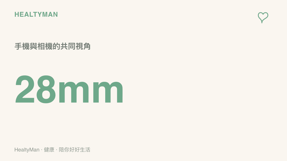 徠卡 Q3 相機搭載的 28 毫米廣角鏡頭，因為視角與多數智慧型手機的主鏡頭相同，成為吸引大眾購買與降低學習門檻的關鍵數據。