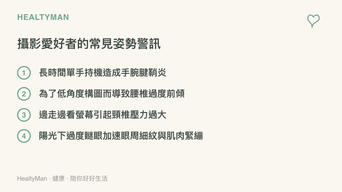 列出攝影愛好者常見的四種不良姿勢與警訊，包括單手持機導致手腕腱鞘炎、低角度構圖造成腰椎前傾、邊走邊看螢幕引起頸椎壓力，以及在陽光下過度瞇眼導致眼周肌肉緊繃。