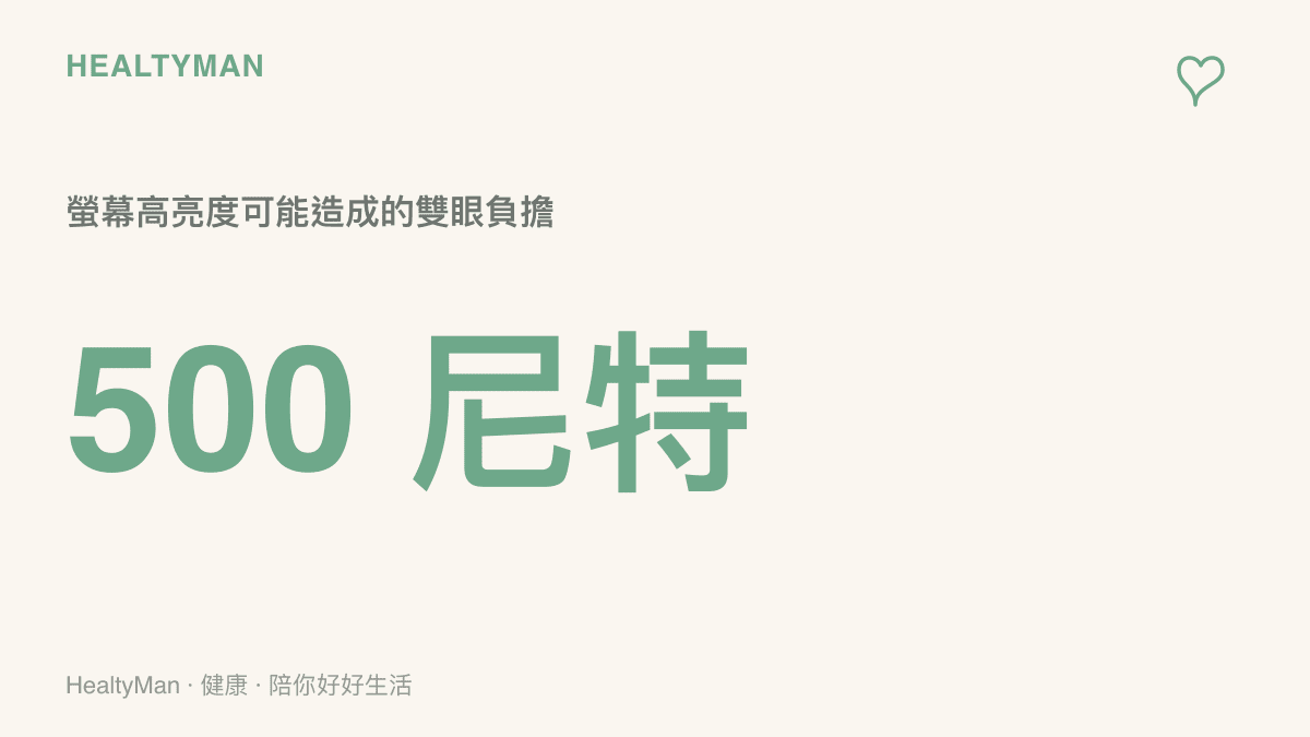 統計圖卡呈現新款筆電高達500尼特的螢幕亮度，並提醒讀者留意長時間觀看高亮度螢幕可能造成的視覺疲勞