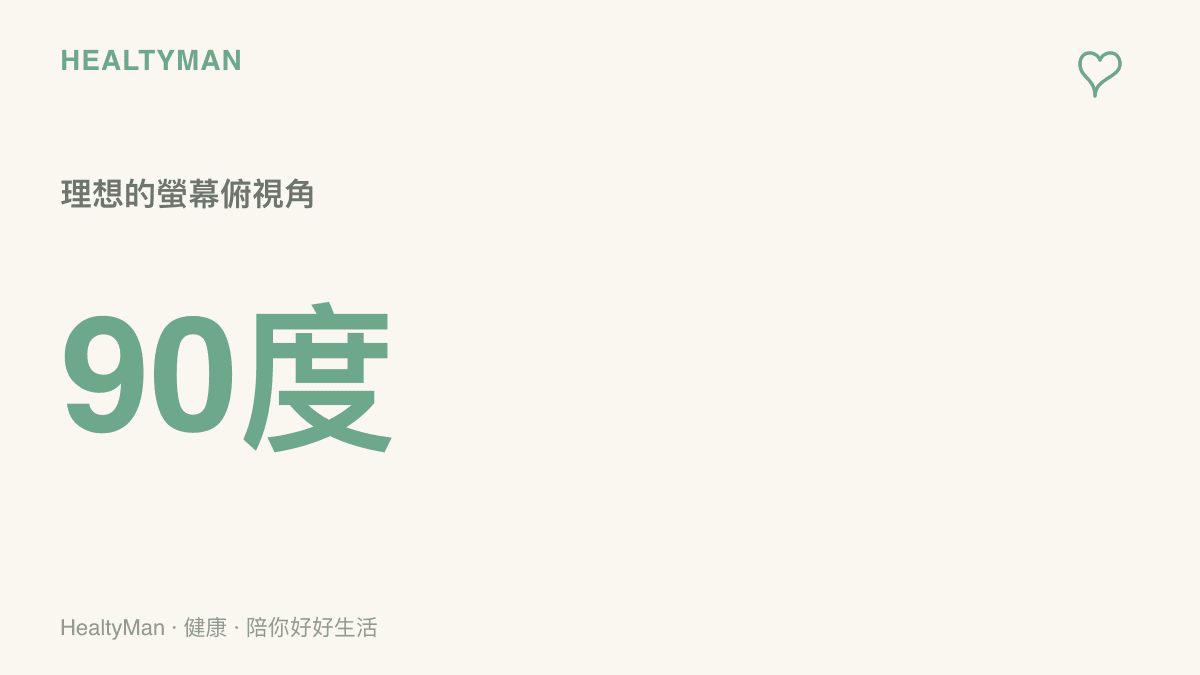 統計圖卡呈現電腦螢幕頂部應與視線平行或略低，讓眼睛能以約九十度的自然角度向下俯視，以減少睫狀肌緊繃