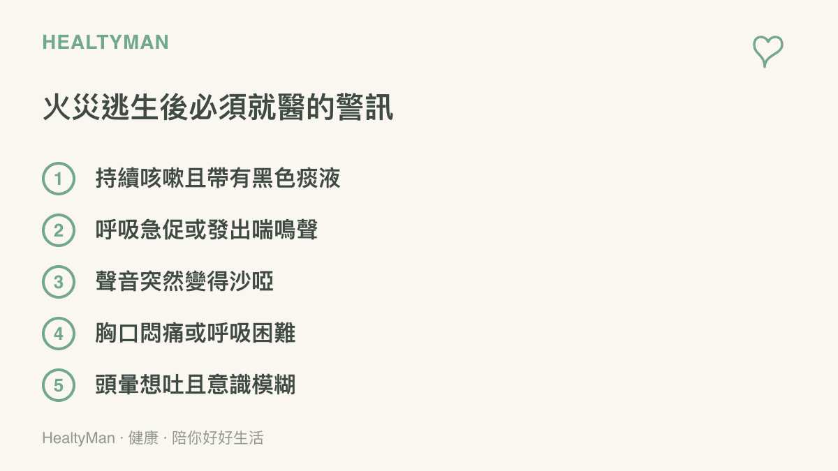 清單圖卡，列舉出逃離火場後如果出現持續咳嗽黑痰、呼吸喘鳴、聲音沙啞等五種症狀時，必須立刻就醫檢查。
