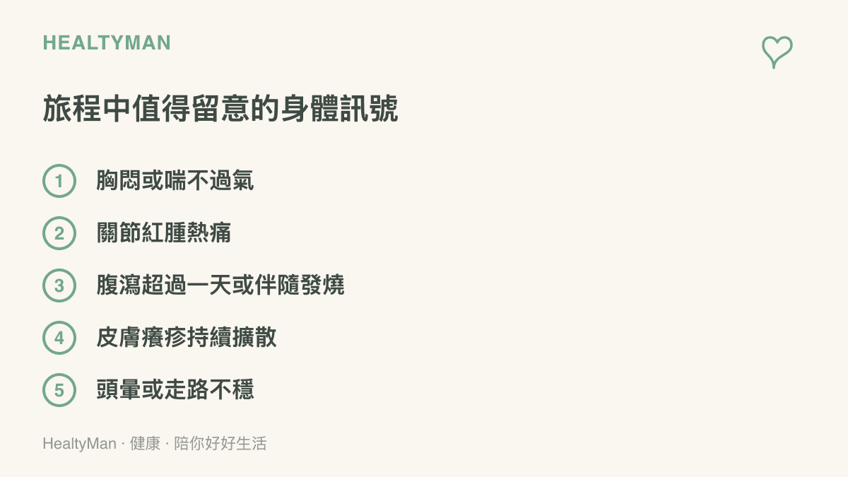 清單提醒旅程中五種需要放慢行程並考慮就醫的身體訊號，包括胸悶、關節紅腫熱痛、腹瀉發燒、皮膚癢疹擴散與頭暈走路不穩