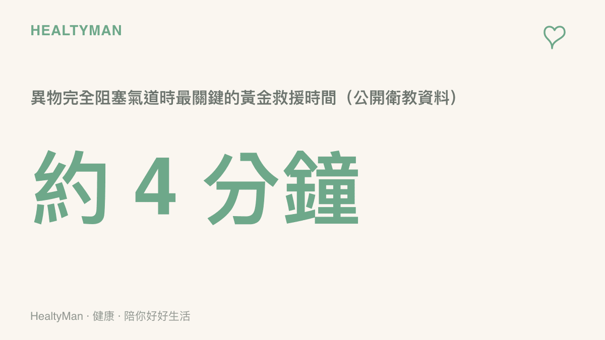 異物哽塞黃金救援時間約四分鐘的衛教統計圖卡，提醒把握救援時機並及早求助