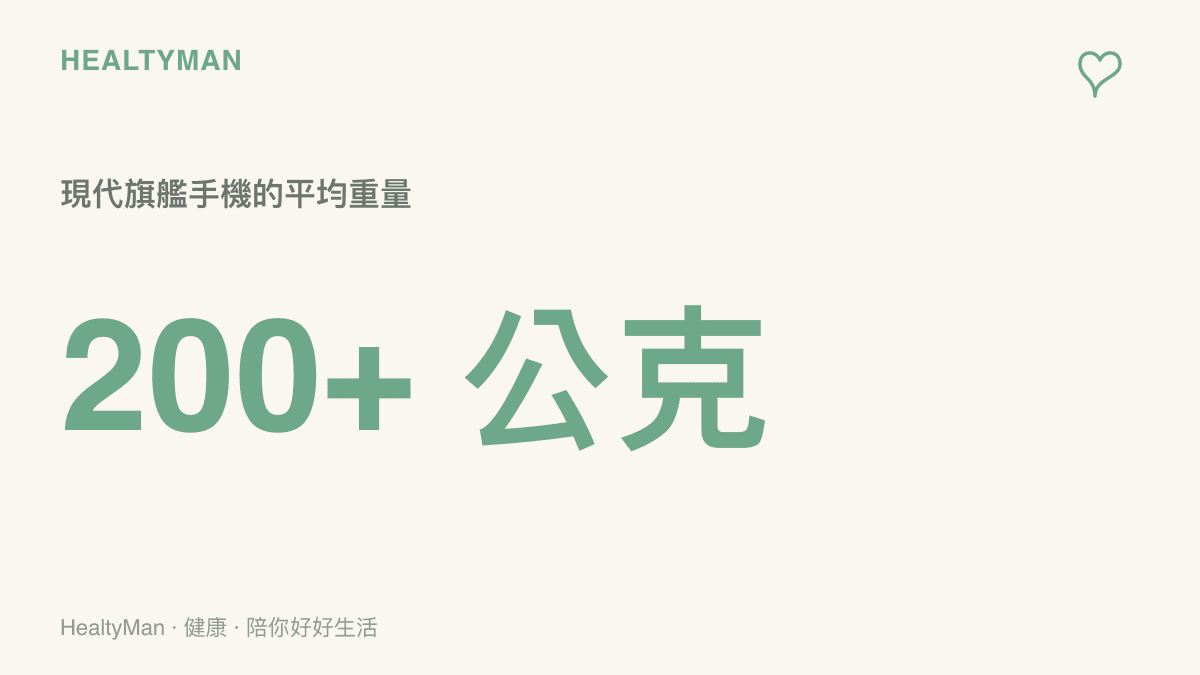 統計圖卡呈現現代旗艦智慧型手機的平均重量超過兩百公克，提醒讀者注意長時間握持的手部負擔