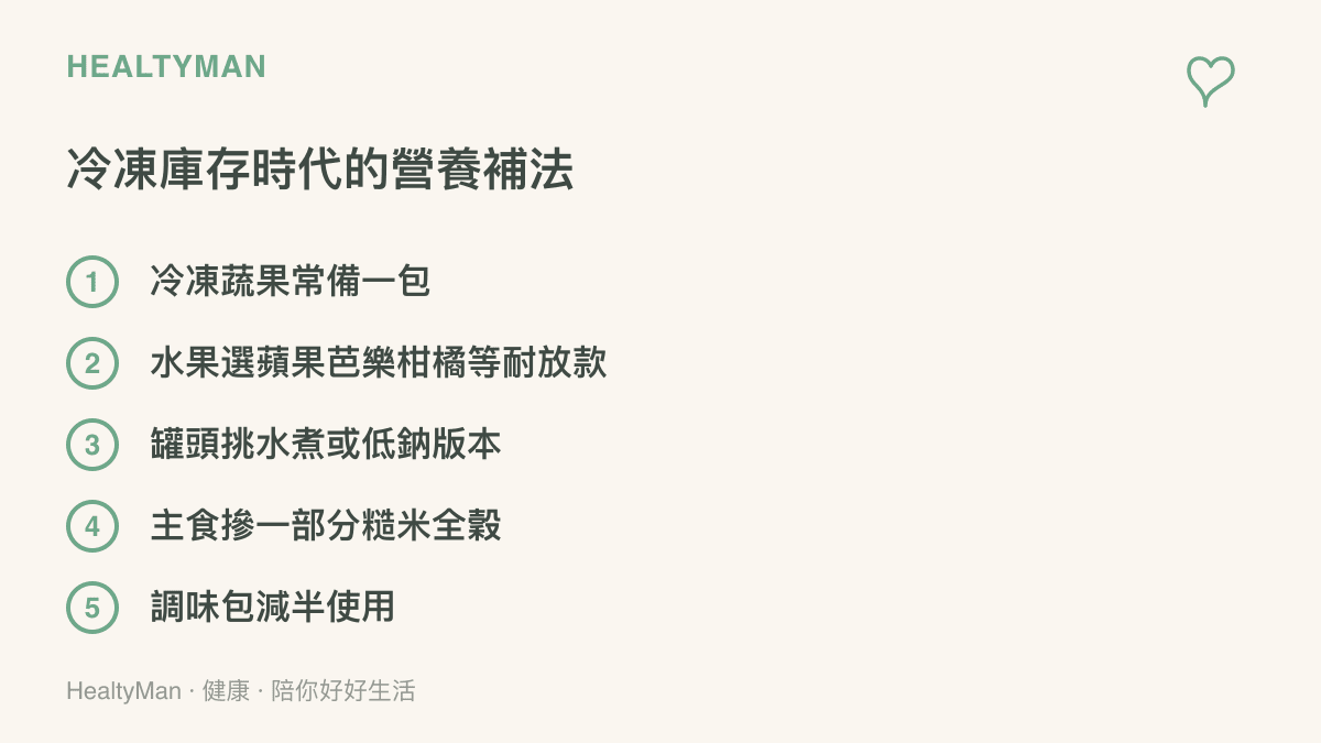 清單列出長期依賴冷凍與庫存食物時補足營養的五個做法，包括常備冷凍蔬果、挑選耐放水果、選水煮低鈉罐頭、主食摻全穀與調味包減半