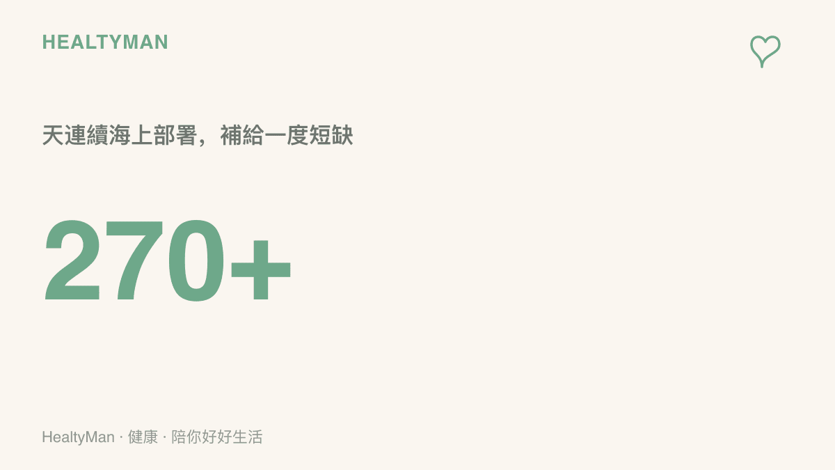 畫面以大型數字呈現林肯號航空母艦連續海上部署超過270天，凸顯艦上補給短缺與長期輪班累積的時間背景